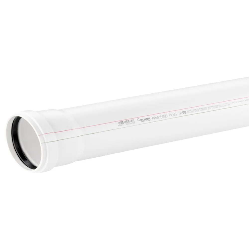 RAUPIANO Plus