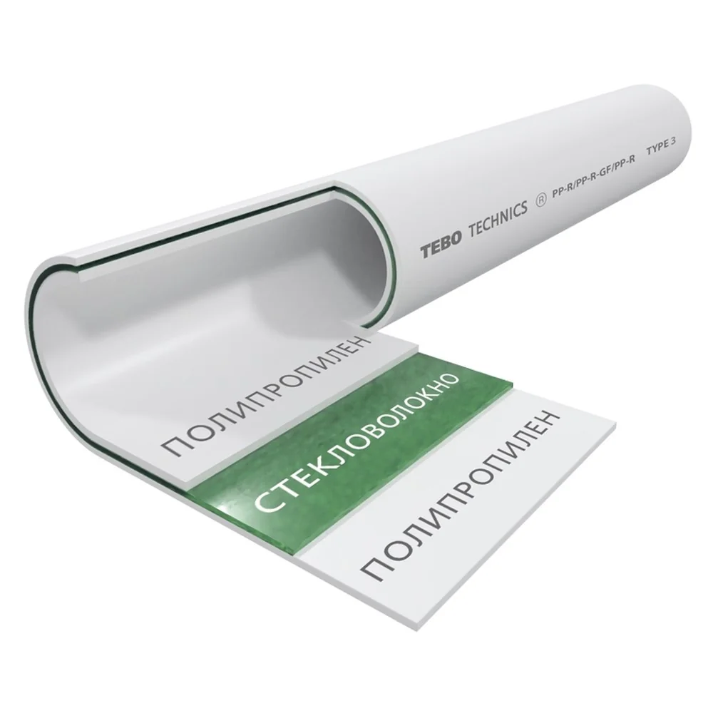 Труба TEBO SDR7,4 (PN20) 40х5,5 армированная стекловолокном бел. PP-R метр (4/20)